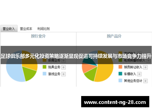 足球俱乐部多元化投资策略逐渐显现促进可持续发展与市场竞争力提升 足球俱乐部多元化投资策略逐渐显现促进可持续发展与市场竞争力提升