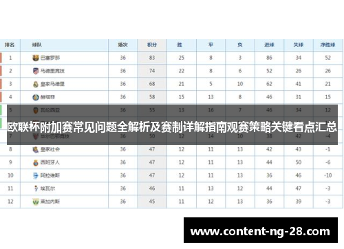 欧联杯附加赛常见问题全解析及赛制详解指南观赛策略关键看点汇总 欧联杯附加赛常见问题全解析及赛制详解指南观赛策略关键看点汇总