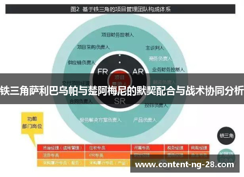 铁三角萨利巴乌帕与楚阿梅尼的默契配合与战术协同分析 铁三角萨利巴乌帕与楚阿梅尼的默契配合与战术协同分析