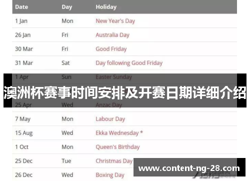 澳洲杯赛事时间安排及开赛日期详细介绍