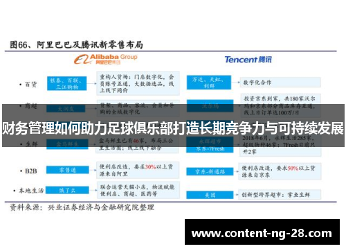 财务管理如何助力足球俱乐部打造长期竞争力与可持续发展