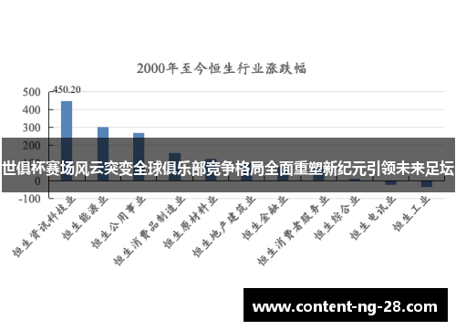 世俱杯赛场风云突变全球俱乐部竞争格局全面重塑新纪元引领未来足坛