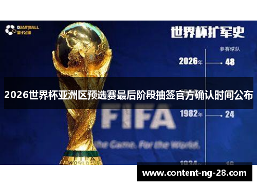 2026世界杯亚洲区预选赛最后阶段抽签官方确认时间公布