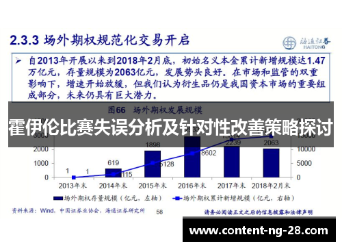 霍伊伦比赛失误分析及针对性改善策略探讨 霍伊伦比赛失误分析及针对性改善策略探讨